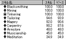 namakoスキル一覧(UOA)