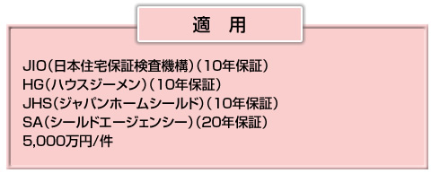 �K�p��JIO�i���{�Z��ۏ،����@�\�j�i10�N�ۏ؁j�^HG�i�n�E�X�W�[�����j�i10�N�ۏ؁j�^JHS�i�W���p���z�[���V�[���h�j�i10�N�ۏ؁j�^SA�i�V�[���h�G�[�W�F���V�[�j�i20�N�ۏ؁j�^5,000���~/��