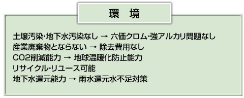 �����y�뉘���E�n���������Ȃ� �� �Z���N�����E���A���J�����Ȃ��^�Y�Ɣp�����ƂȂ�Ȃ� �� ������p�Ȃ��^CO2�팸�\�� �� �n�����g���h�~�\�́^���T�C�N���E�����[�X�\�^�n�����Ҍ��\�� �� �J���Ҍ����s���΍�