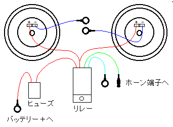 horn3(4KB)