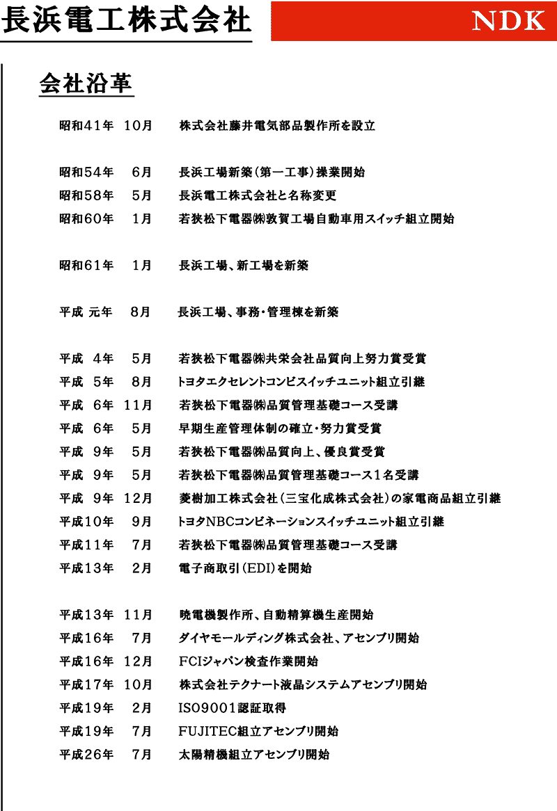 会社沿革