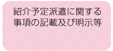 紹介予定派遣に関する事項の記載及び明示等